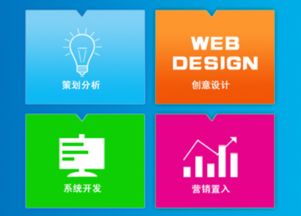 蘇州企業(yè)如何借力網(wǎng)絡(luò)營銷，實(shí)現(xiàn)互聯(lián)網(wǎng)銷售效果倍增